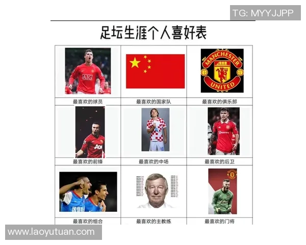 全球四大足球巨星名字大全及其传奇生涯详细解析
